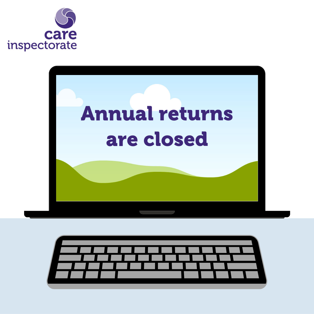 Annual returns are now closed