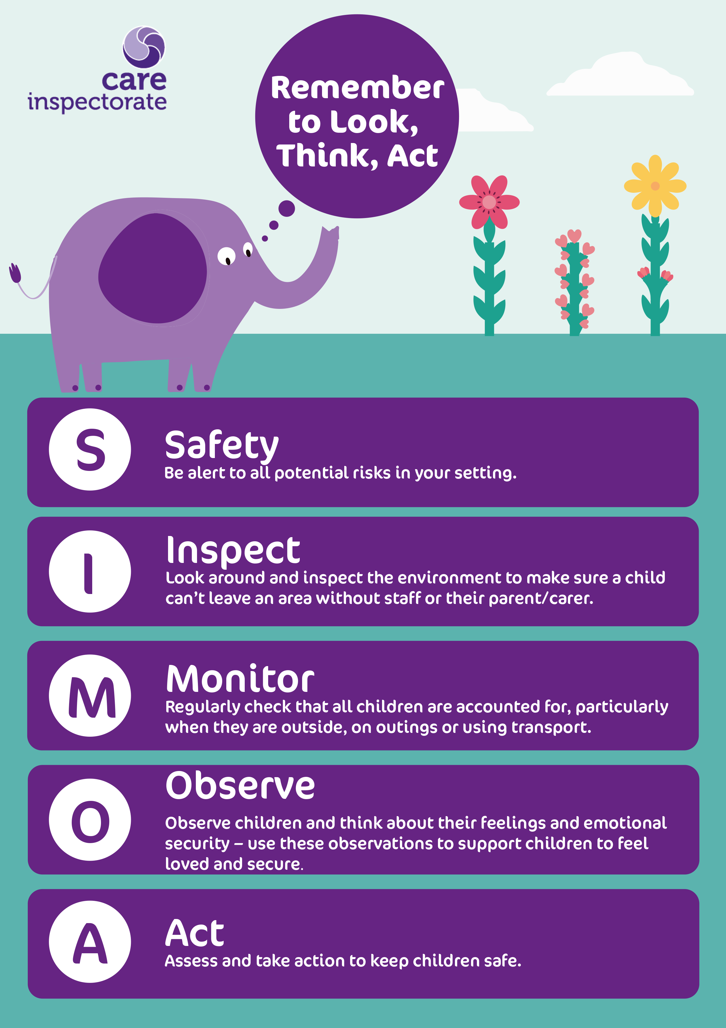 Keeping children safe - look, think, act campaign